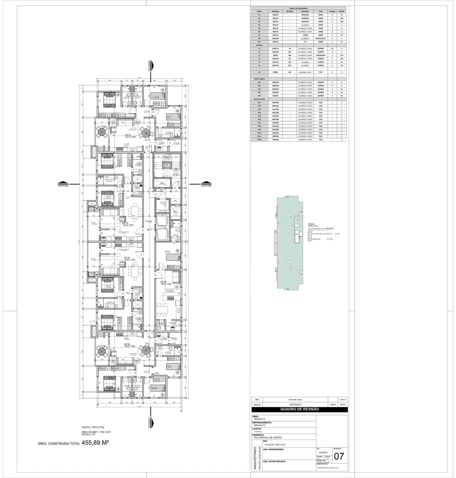 Planta 5 de Brooklyn 365